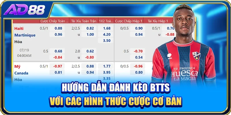 Hướng dẫn đánh kèo BTTS với các hình thức cược cơ bản