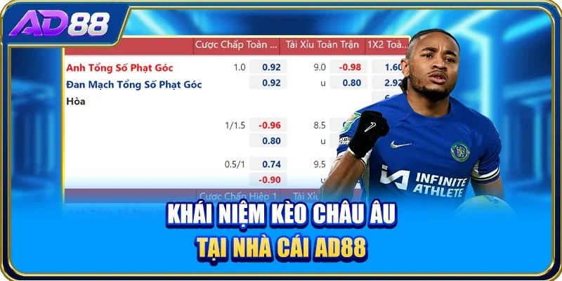 Khái niệm kèo châu Âu tại nhà cái AD88